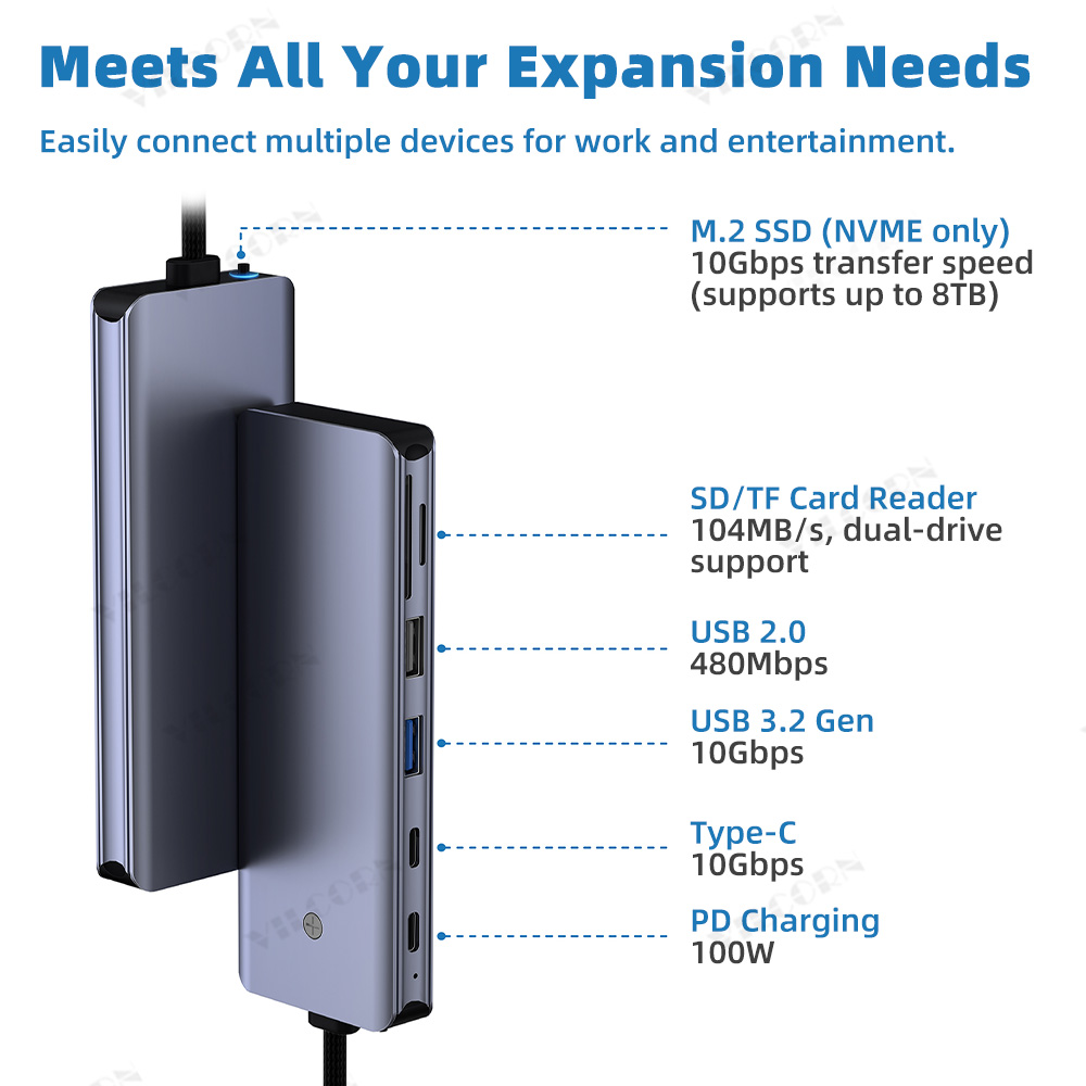 7in1 USB C Hub For MacBook Pro - Portable Ssd Enclosure avaliação e preço