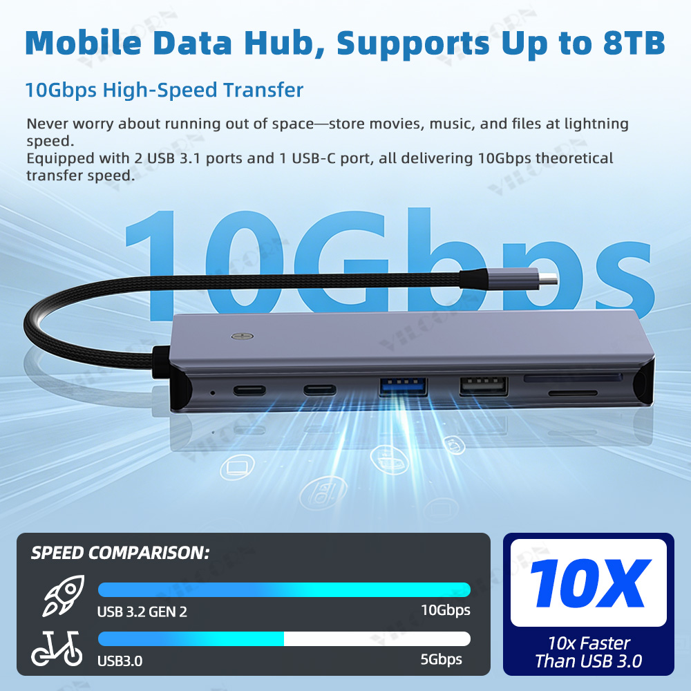 7in1 USB C Hub For MacBook Pro - Portable Ssd Enclosure avaliação e preço