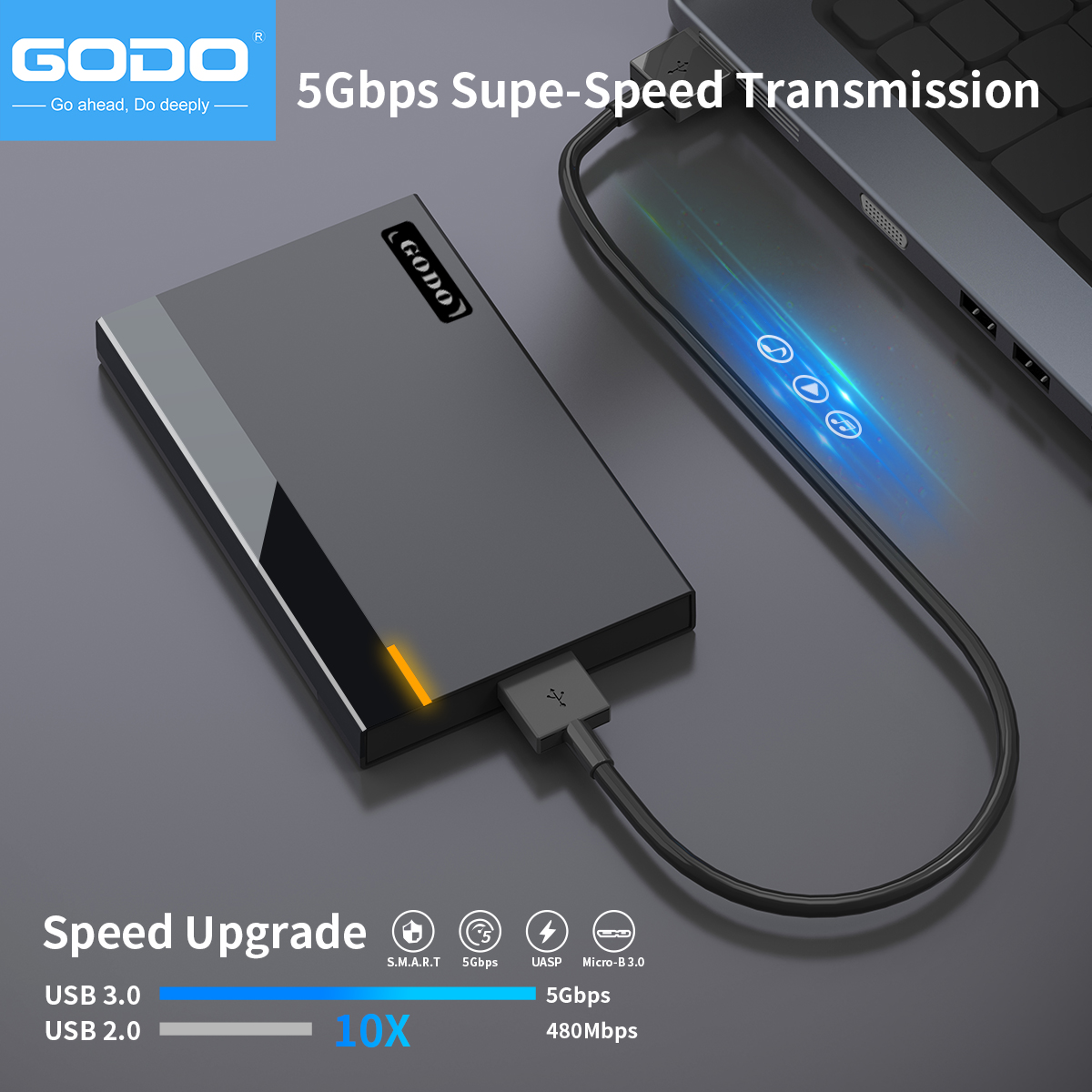 GODO 2.5' USB 3.0 External Har - Portable Ssd Enclosure avaliação e preço