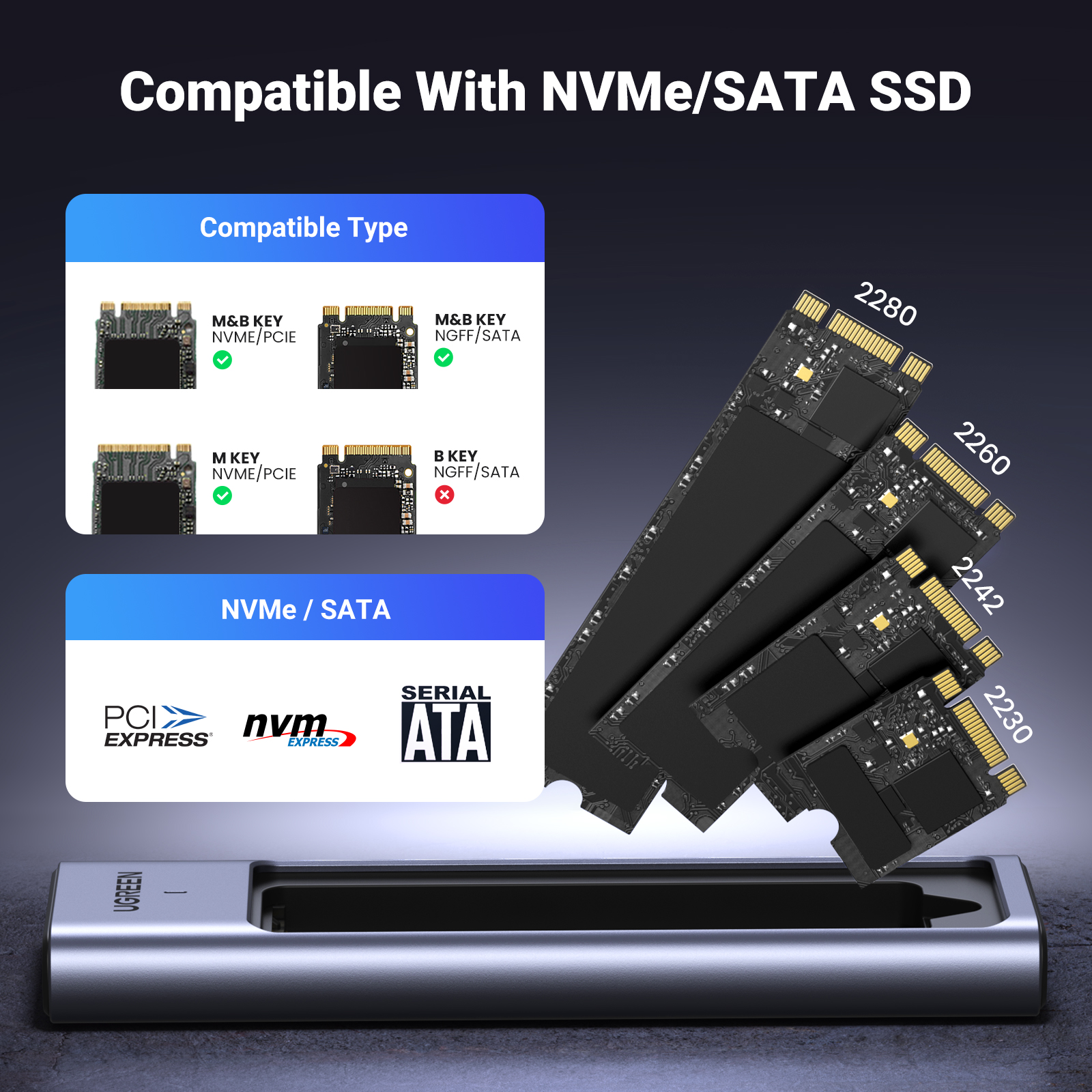 UGREEN M2 SSD Case M.2 NVMe SA - Portable Ssd Enclosure avaliação e preço